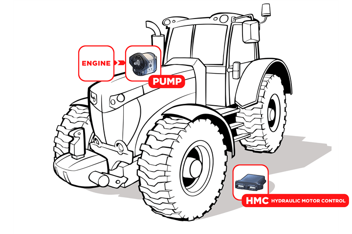 hpi-c1-01-tracteur-schema-hydro-eng